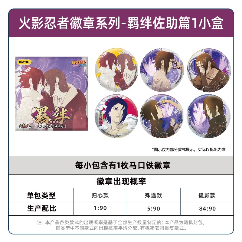 Authentic Kayou Naruto Badge S - Official Merchandise Anime のレビューと価格