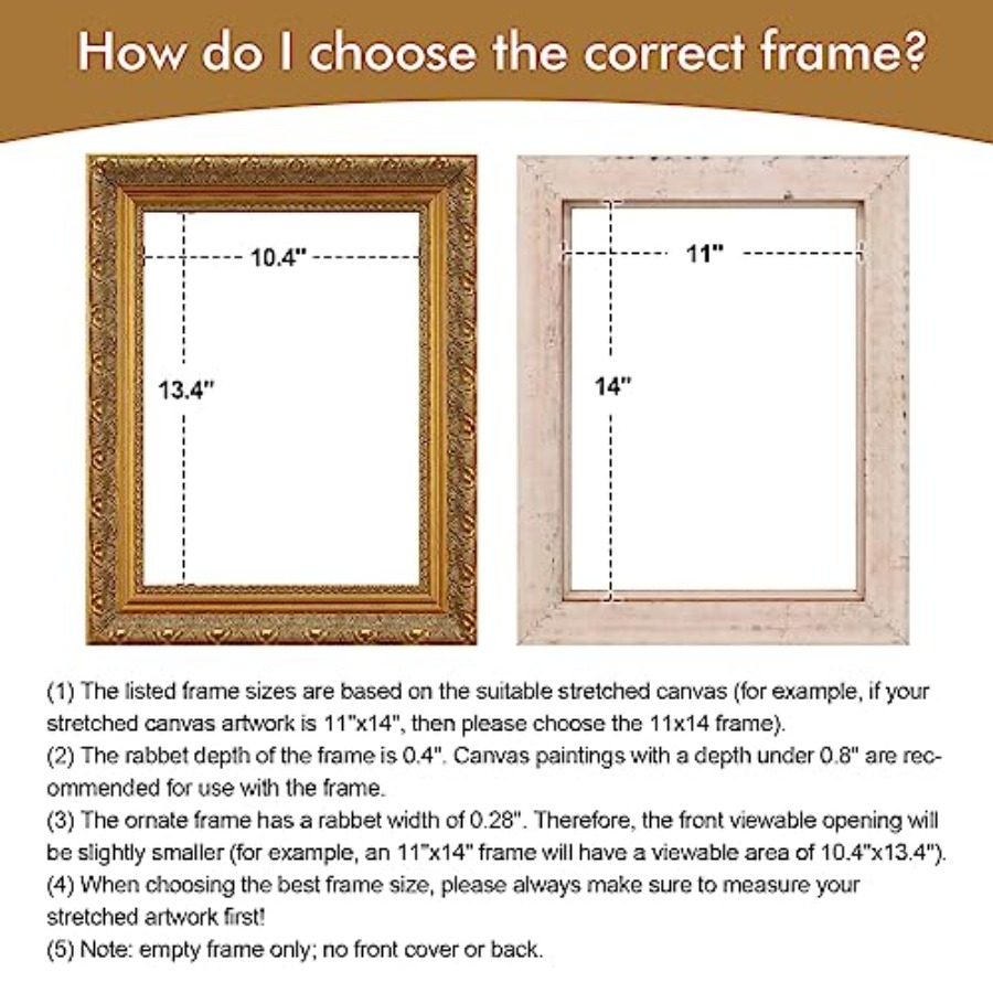DIY Wood Frame for 24x36 Canva - Art Print Framed のレビューと価格